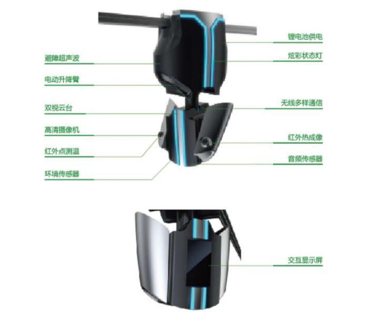 产品架构.png