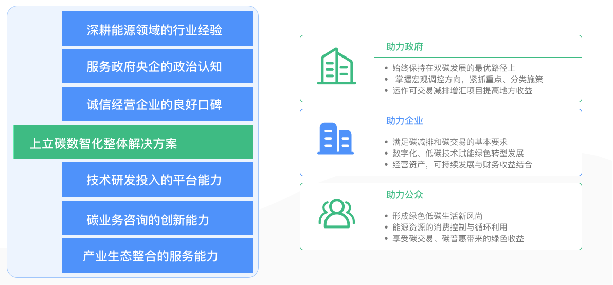 应用价值.png